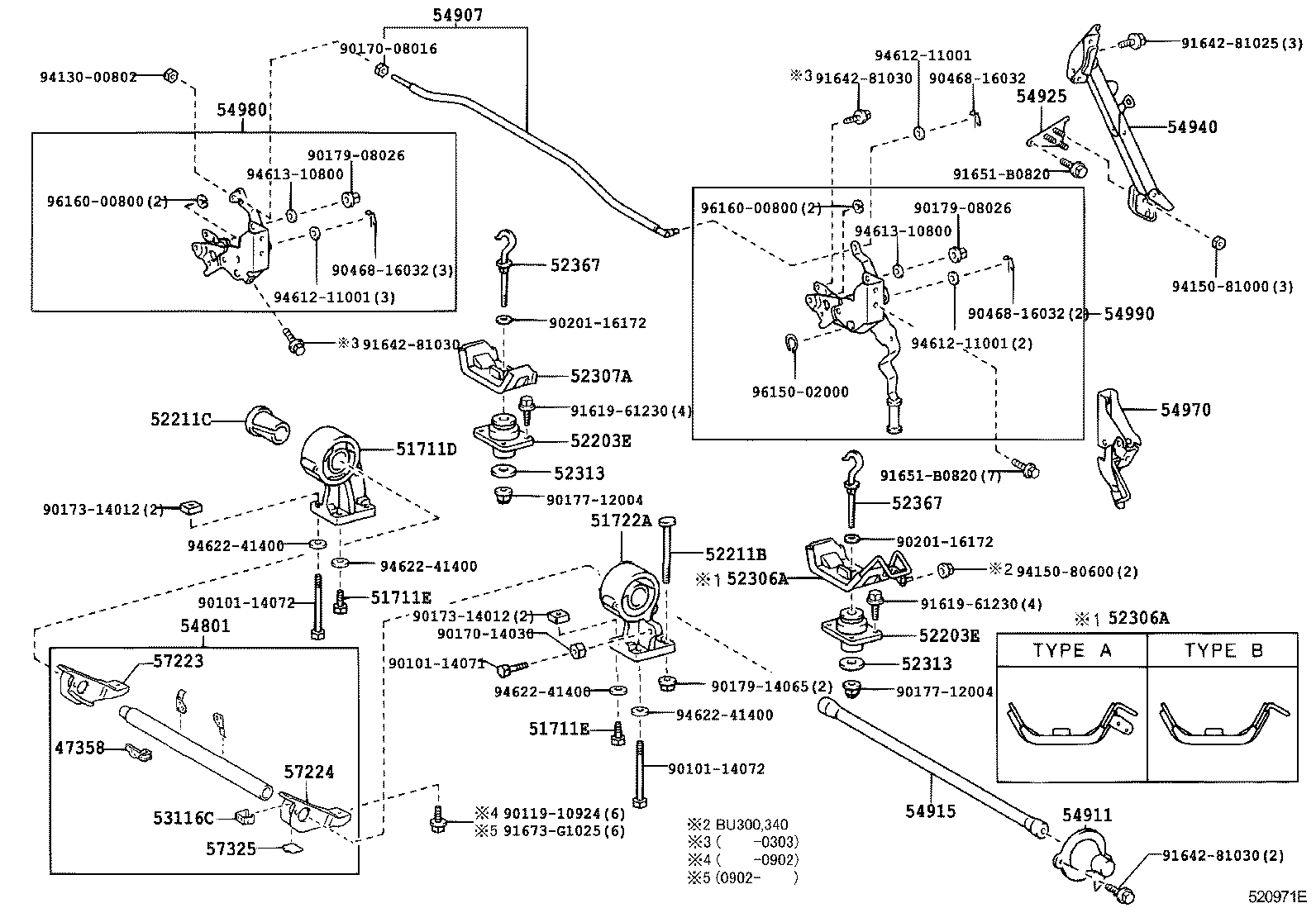  DYNA |  CAB MOUNTING BODY MOUNTING