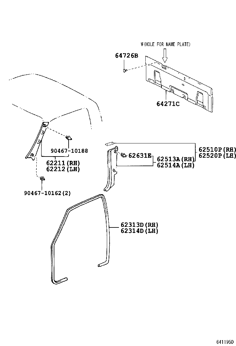  DYNA |  INSIDE TRIM BOARD