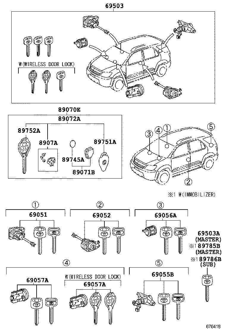  FORTUNER |  LOCK CYLINDER SET