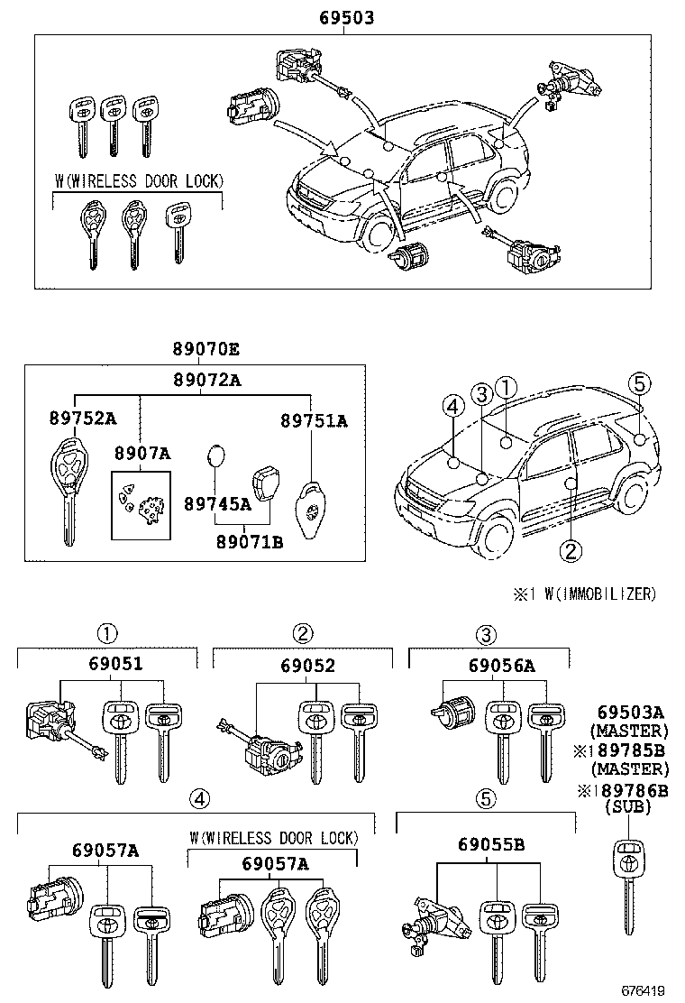  FORTUNER |  LOCK CYLINDER SET