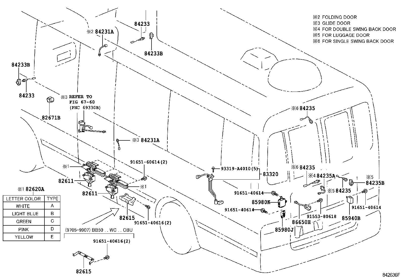  COASTER |  SWITCH RELAY COMPUTER