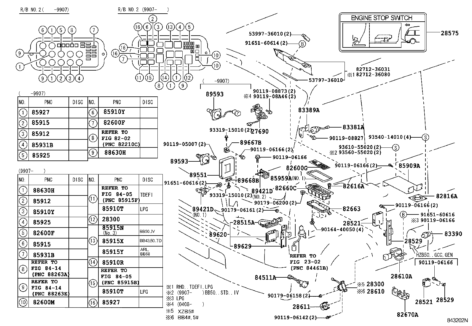  COASTER |  SWITCH RELAY COMPUTER