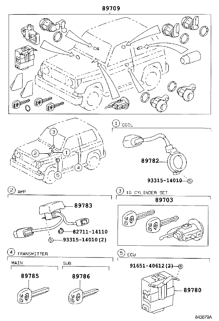  LAND CRUISER 70 |  ANTI THEFT DEVICE