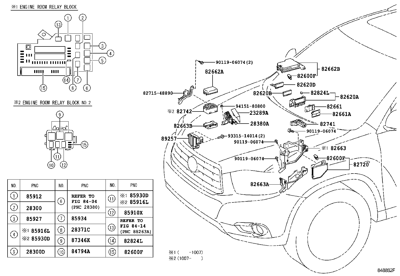  HIGHLANDER KLUGER |  SWITCH RELAY COMPUTER