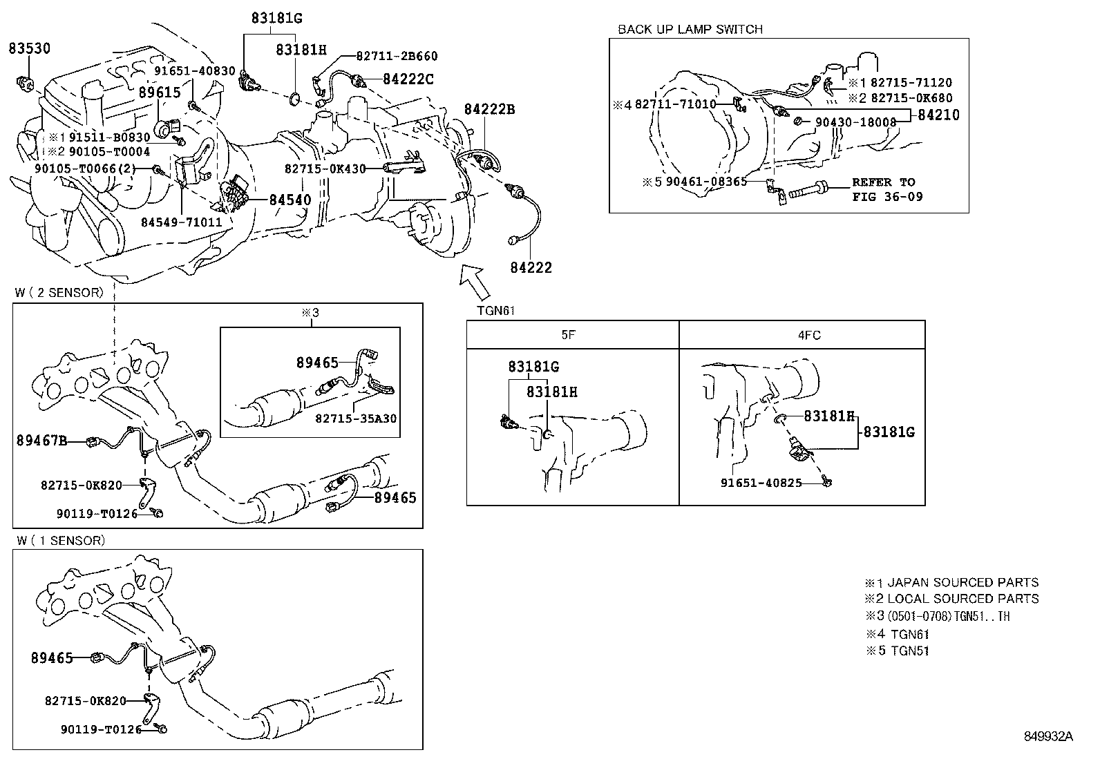  FORTUNER |  SWITCH RELAY COMPUTER