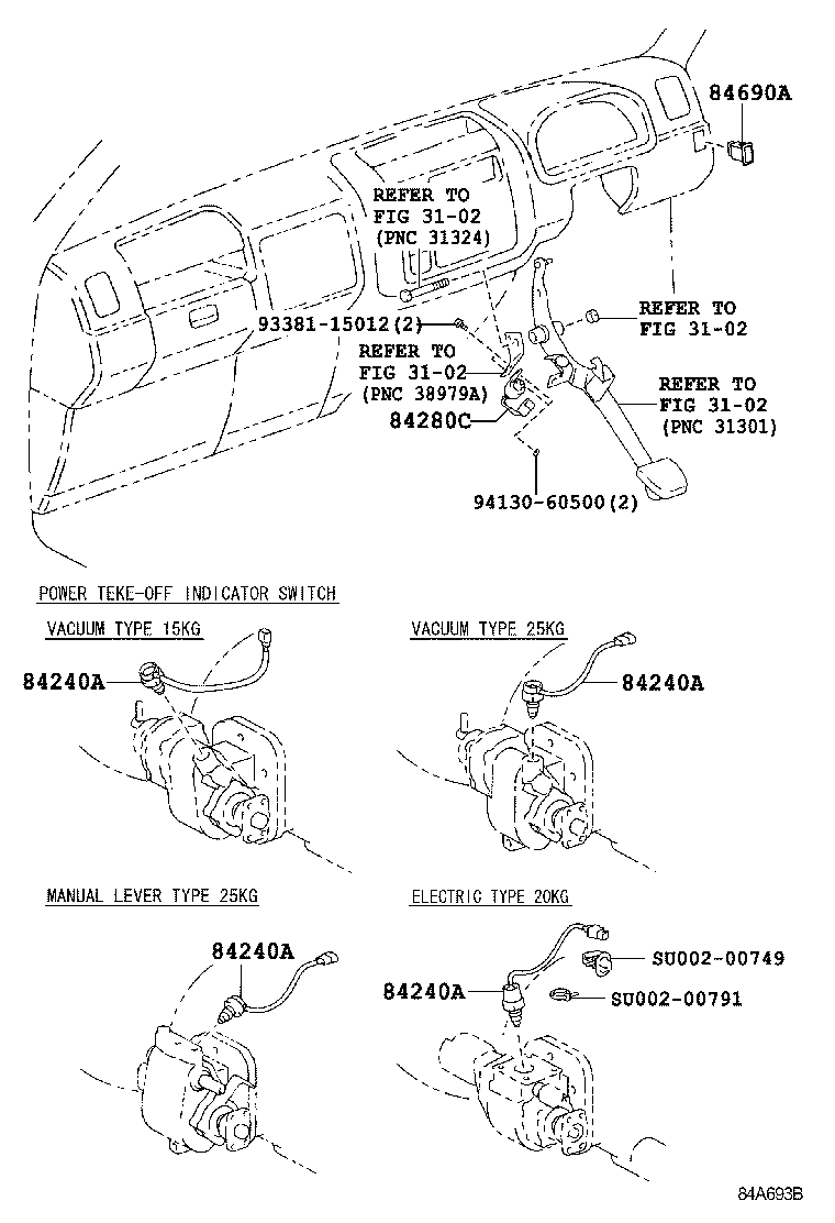  DYNA |  POWER TAKE OFF CONTROL