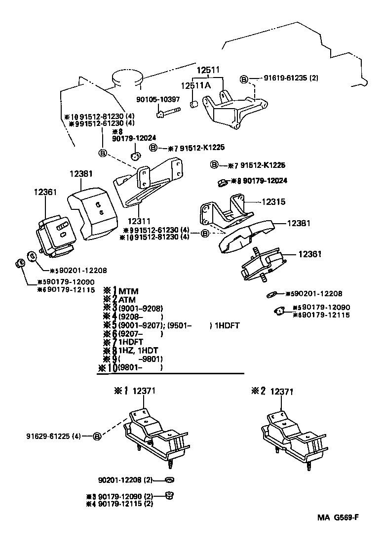  LAND CRUISER 80 |  MOUNTING