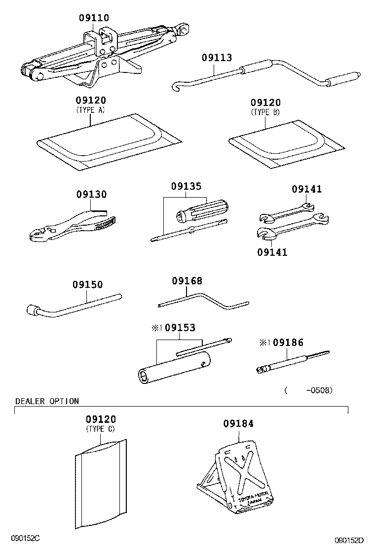  SC430 |  STANDARD TOOL