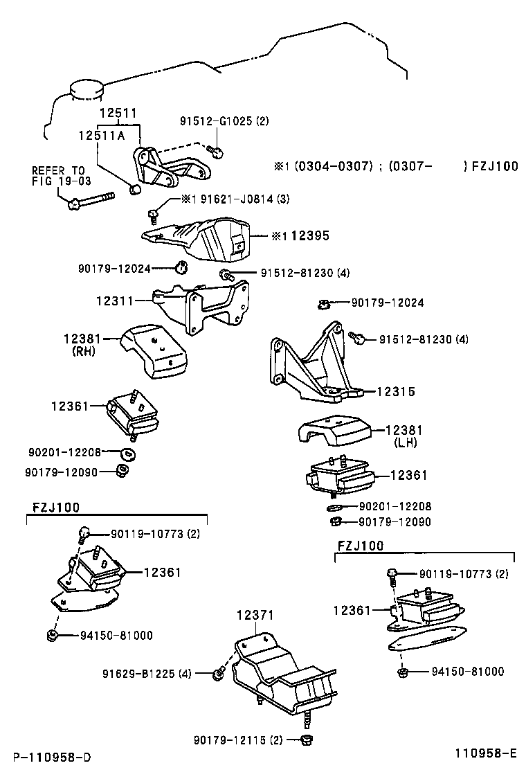  LAND CRUISER 100 105 |  MOUNTING