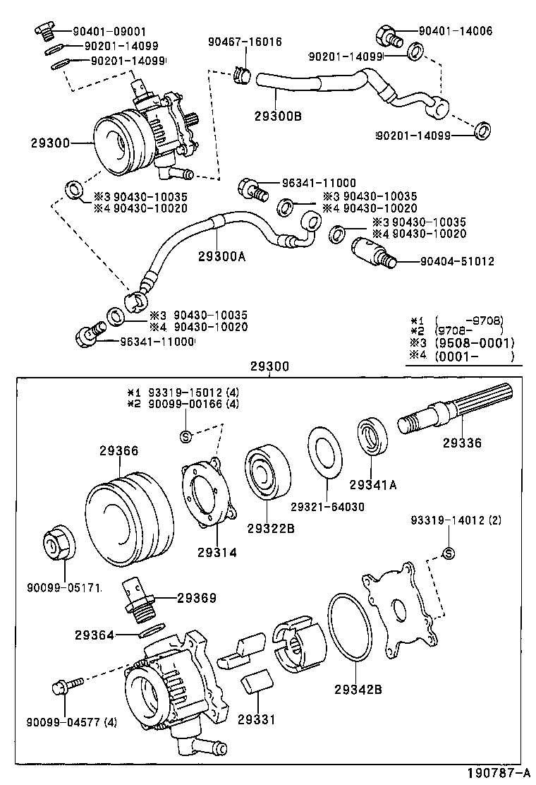  HIACE HIACE S B V |  VACUUM PUMP