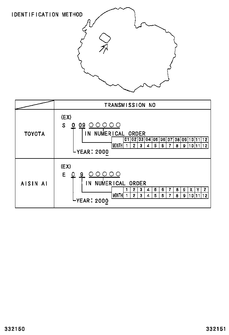  RAV4 |  TRANSAXLE OR TRANSMISSION ASSY GASKET KIT MTM