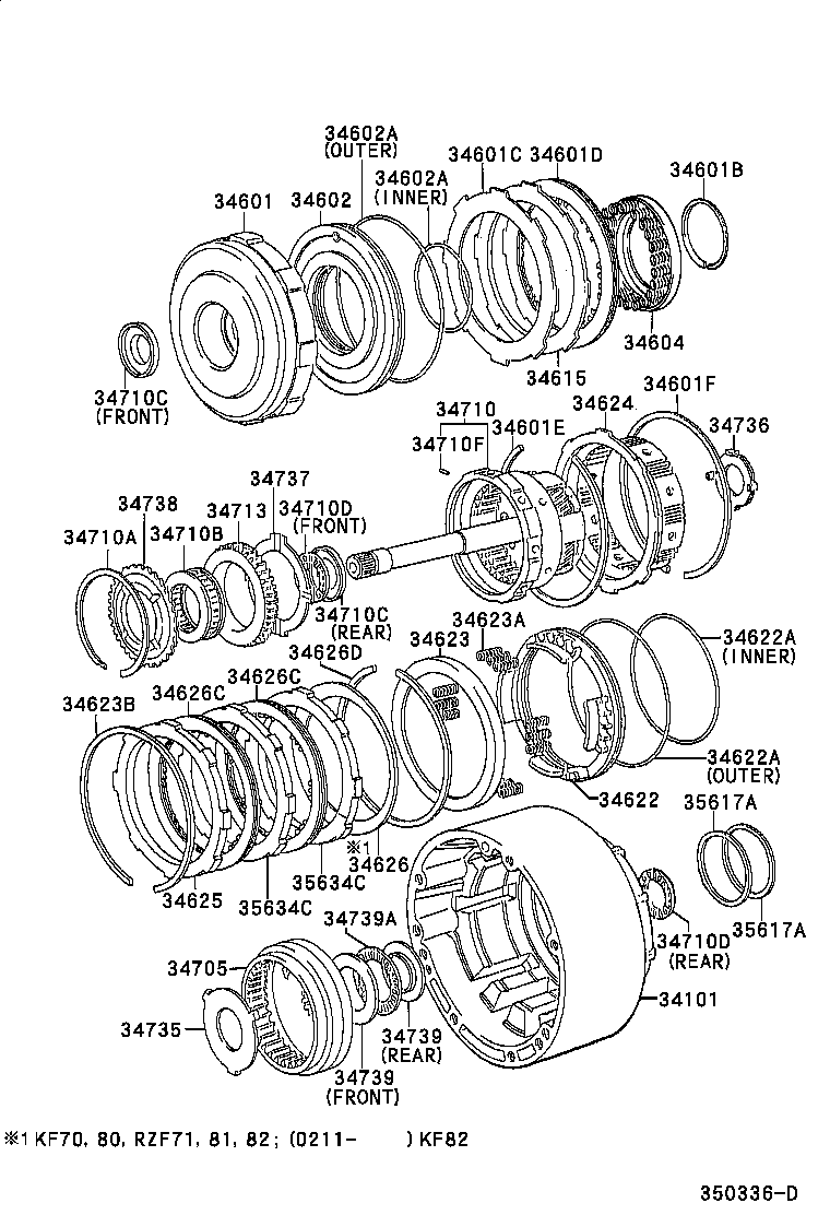  T U V |  OVERDRIVE GEAR ATM