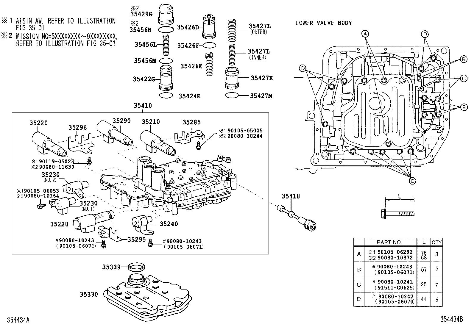  KLUGER |  VALVE BODY OIL STRAINER ATM