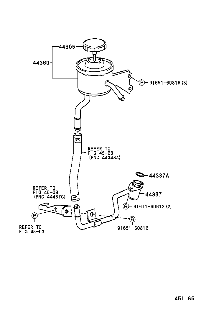  LAND CRUISER 100 105 |  VANE PUMP RESERVOIR POWER STEERING