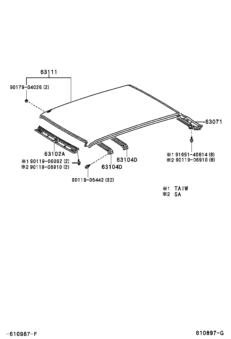  T U V |  ROOF PANEL BACK PANEL