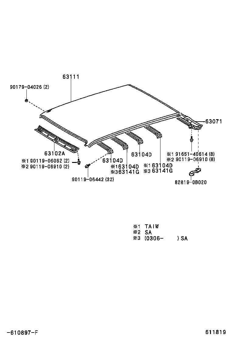  T U V |  ROOF PANEL BACK PANEL