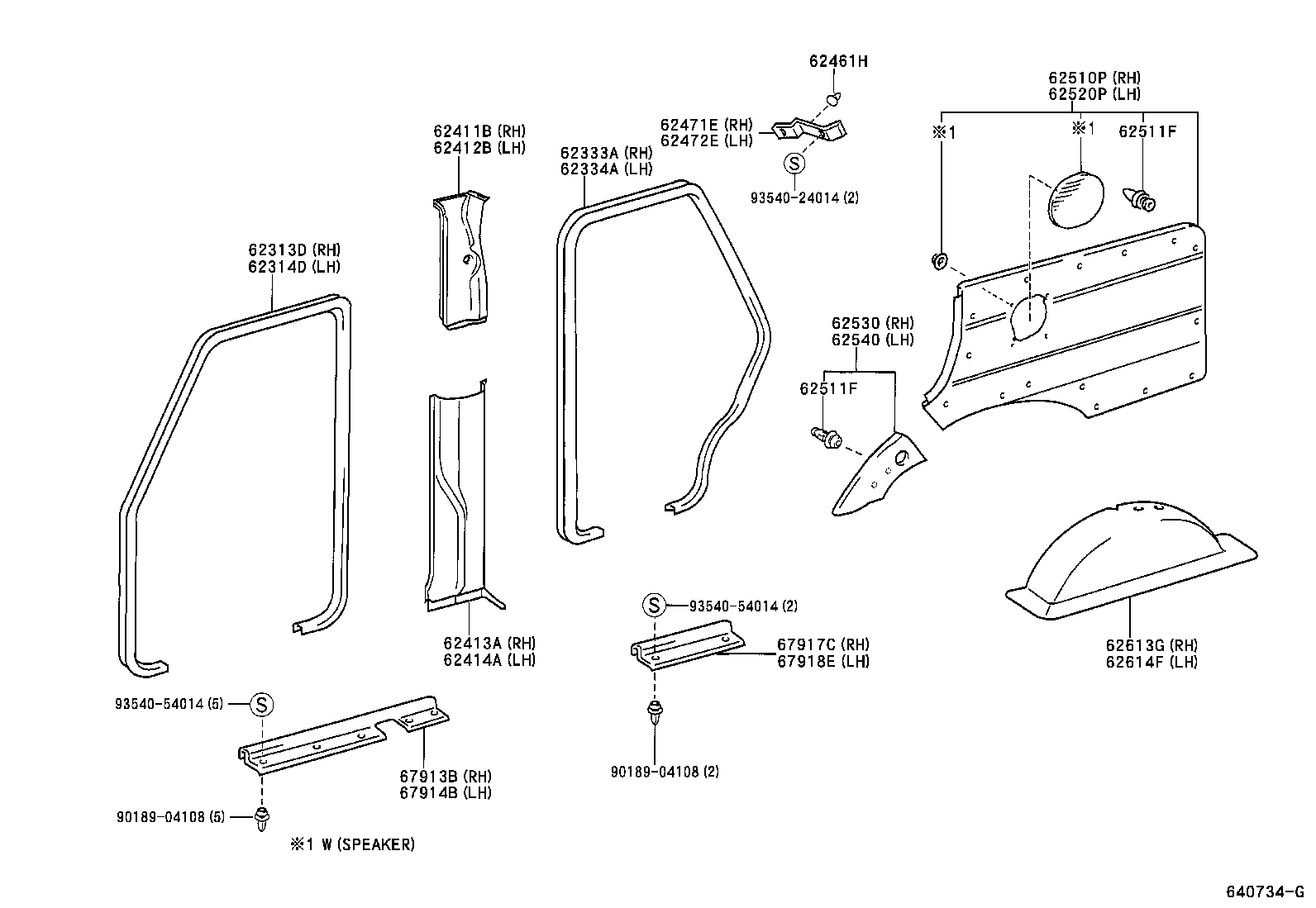  QUALIS |  INSIDE TRIM BOARD