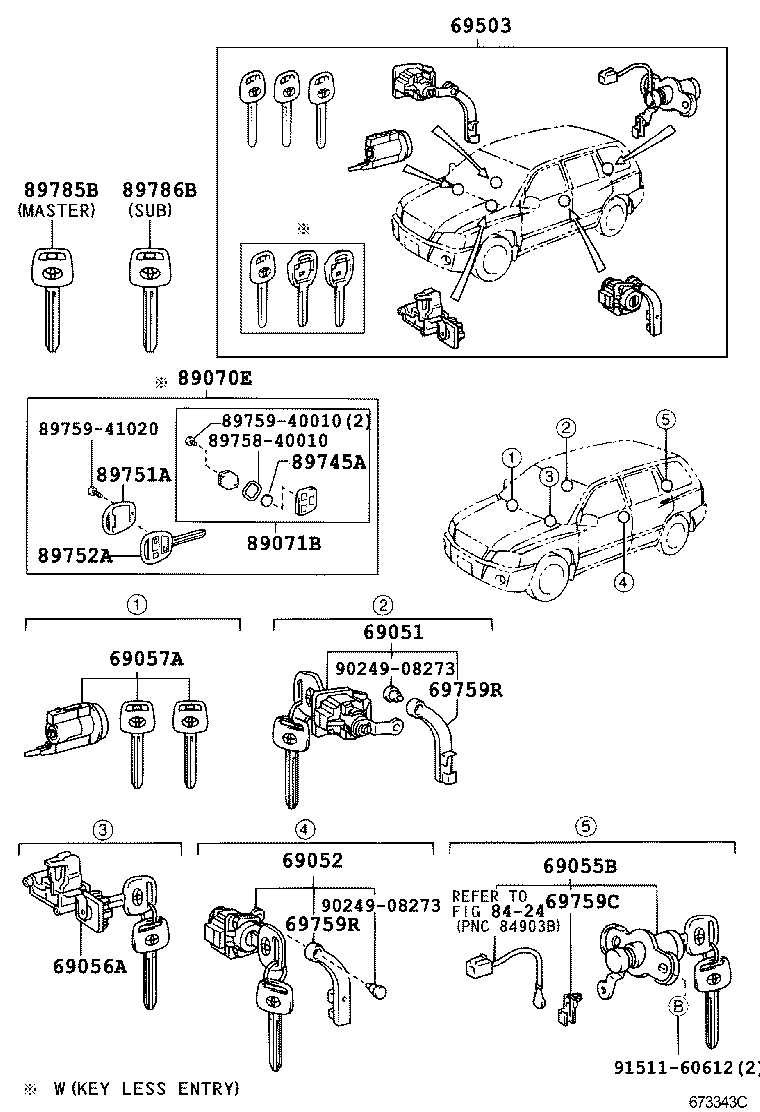  KLUGER |  LOCK CYLINDER SET