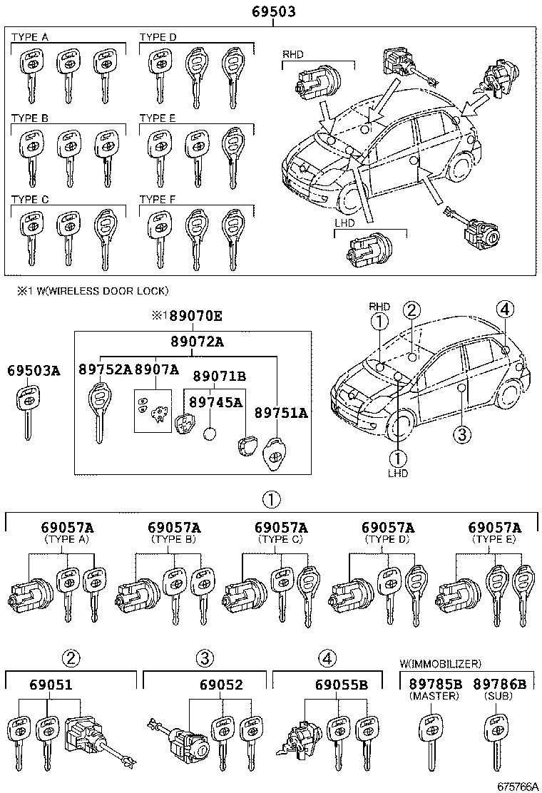  YARIS |  LOCK CYLINDER SET