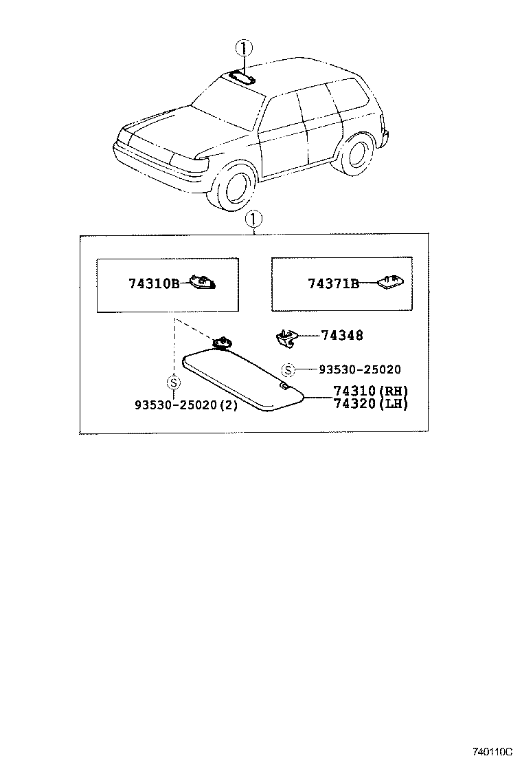  T U V |  ARMREST VISOR