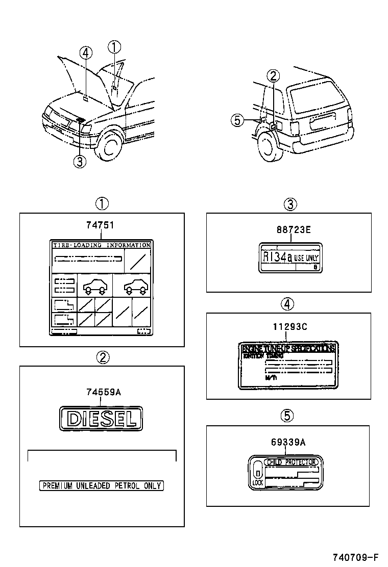  QUALIS |  CAUTION PLATE