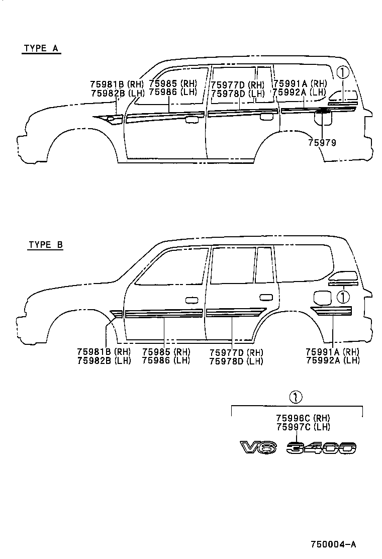  LAND CRUISER 90 |  BODY STRIPE