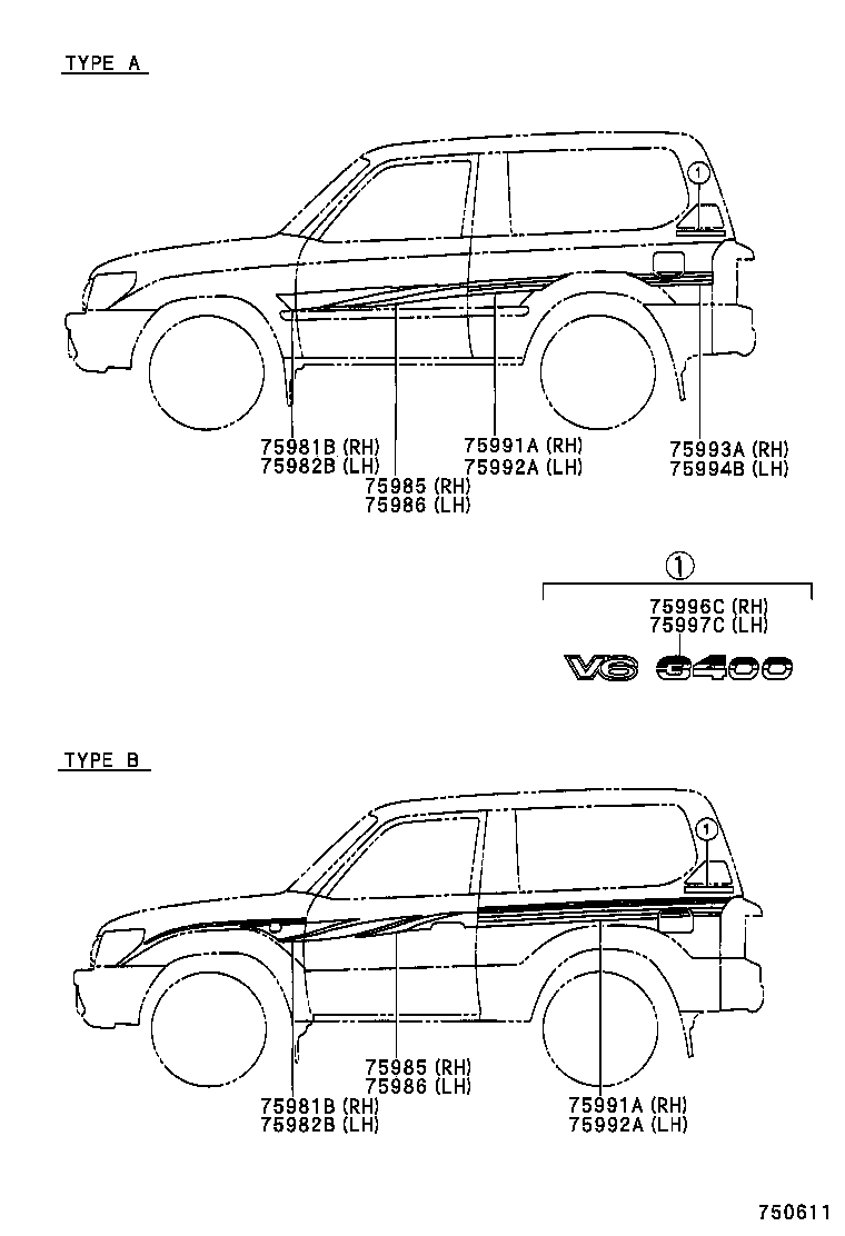  LAND CRUISER 90 |  BODY STRIPE