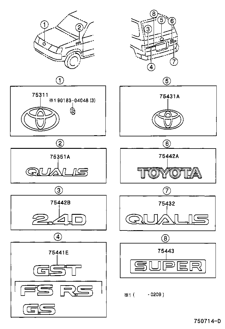  QUALIS |  EMBLEM NAME PLATE