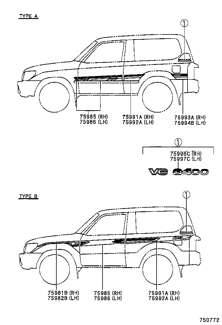  LAND CRUISER 90 |  BODY STRIPE