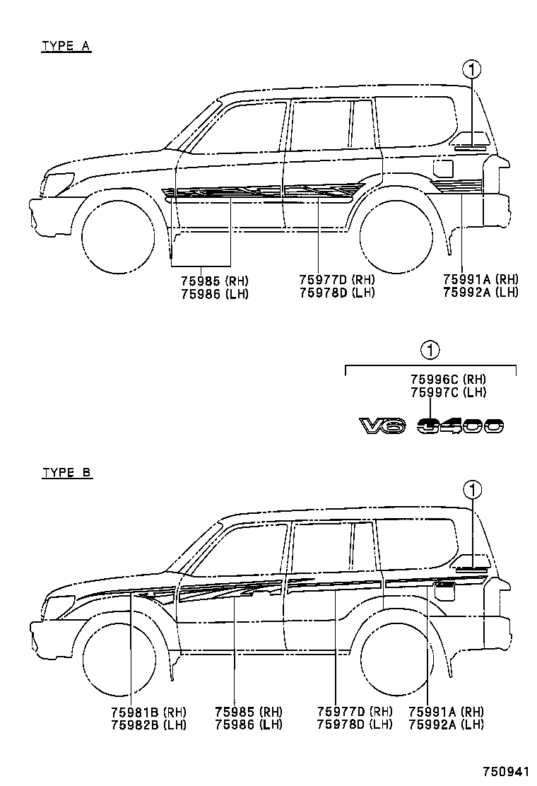  LAND CRUISER 90 |  BODY STRIPE