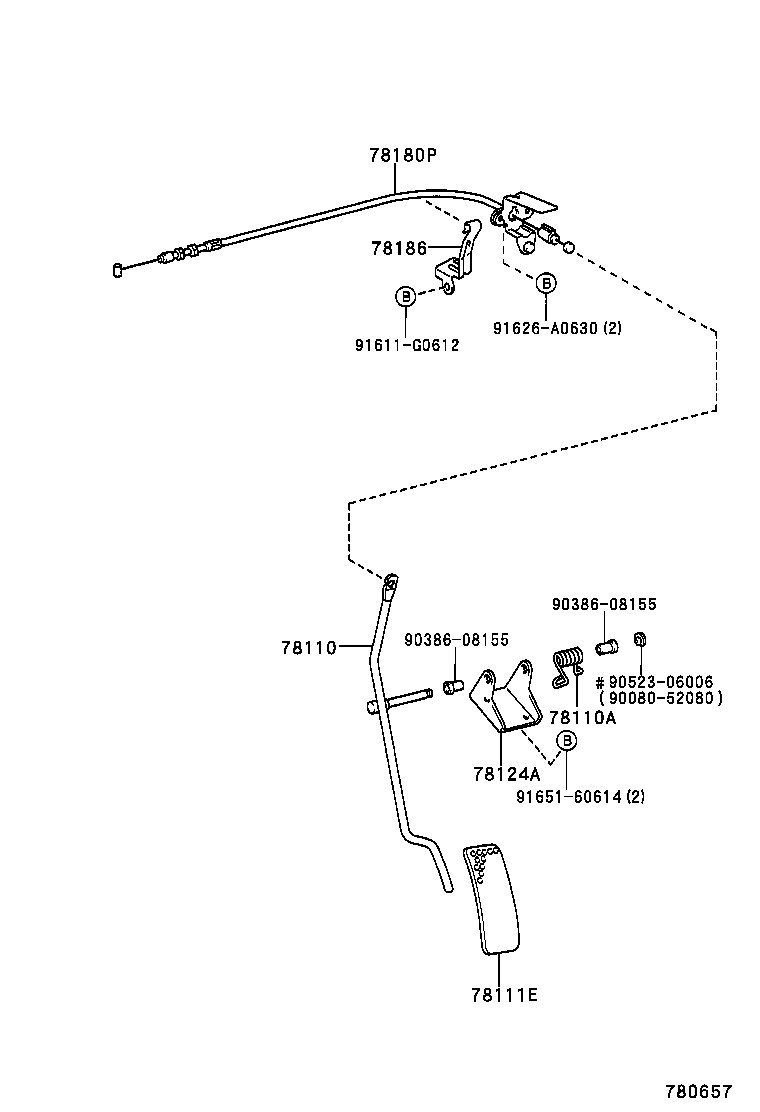  QUALIS |  ACCELERATOR LINK