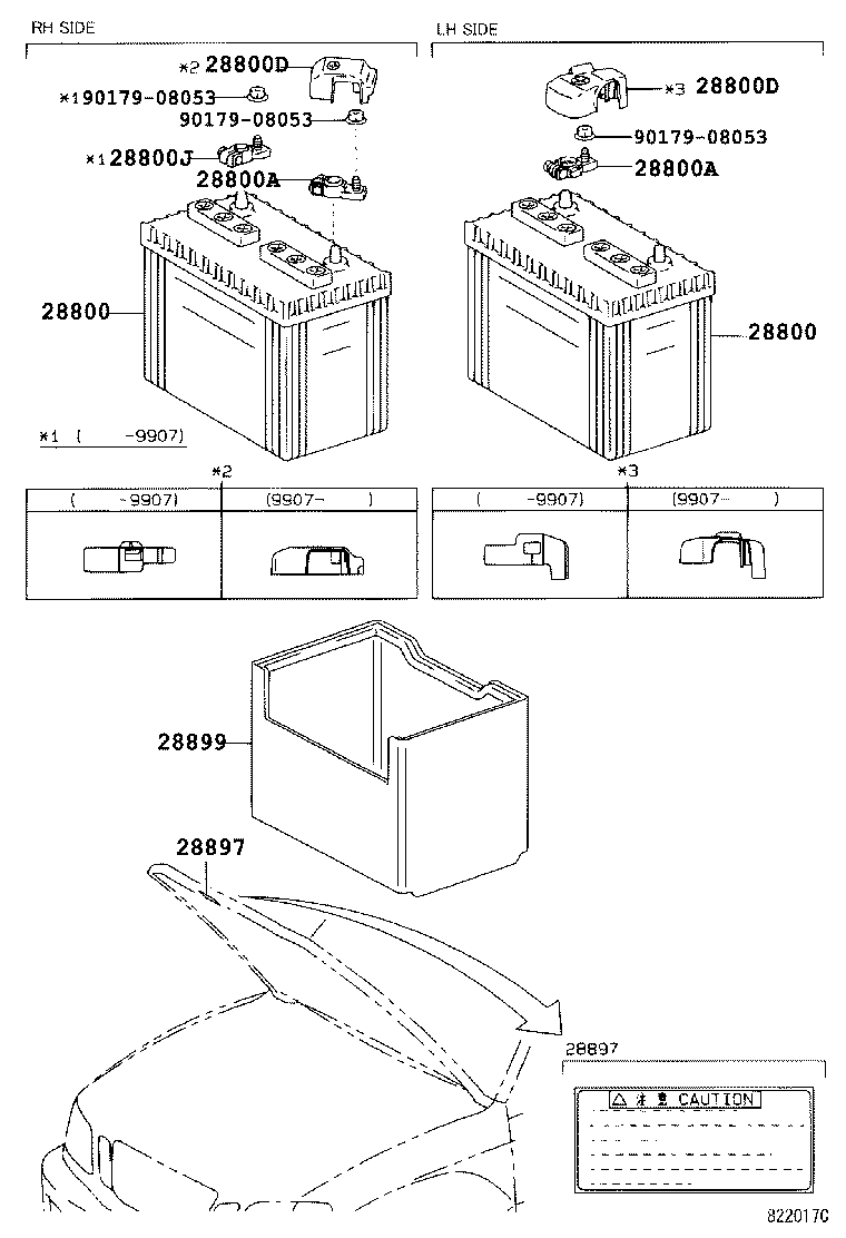  LAND CRUISER 100 105 |  BATTERY BATTERY CABLE