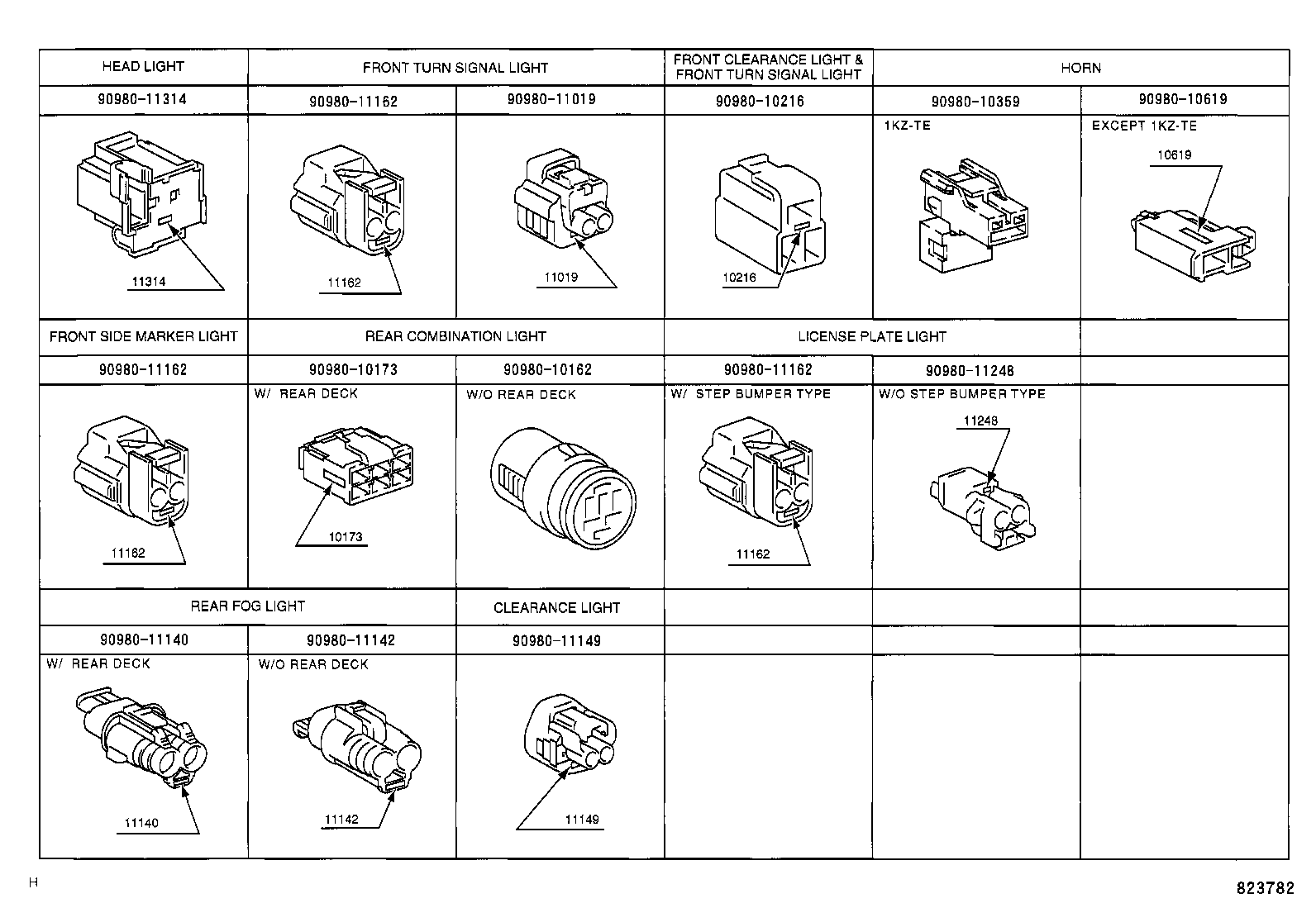  HILUX |  WIRING CLAMP