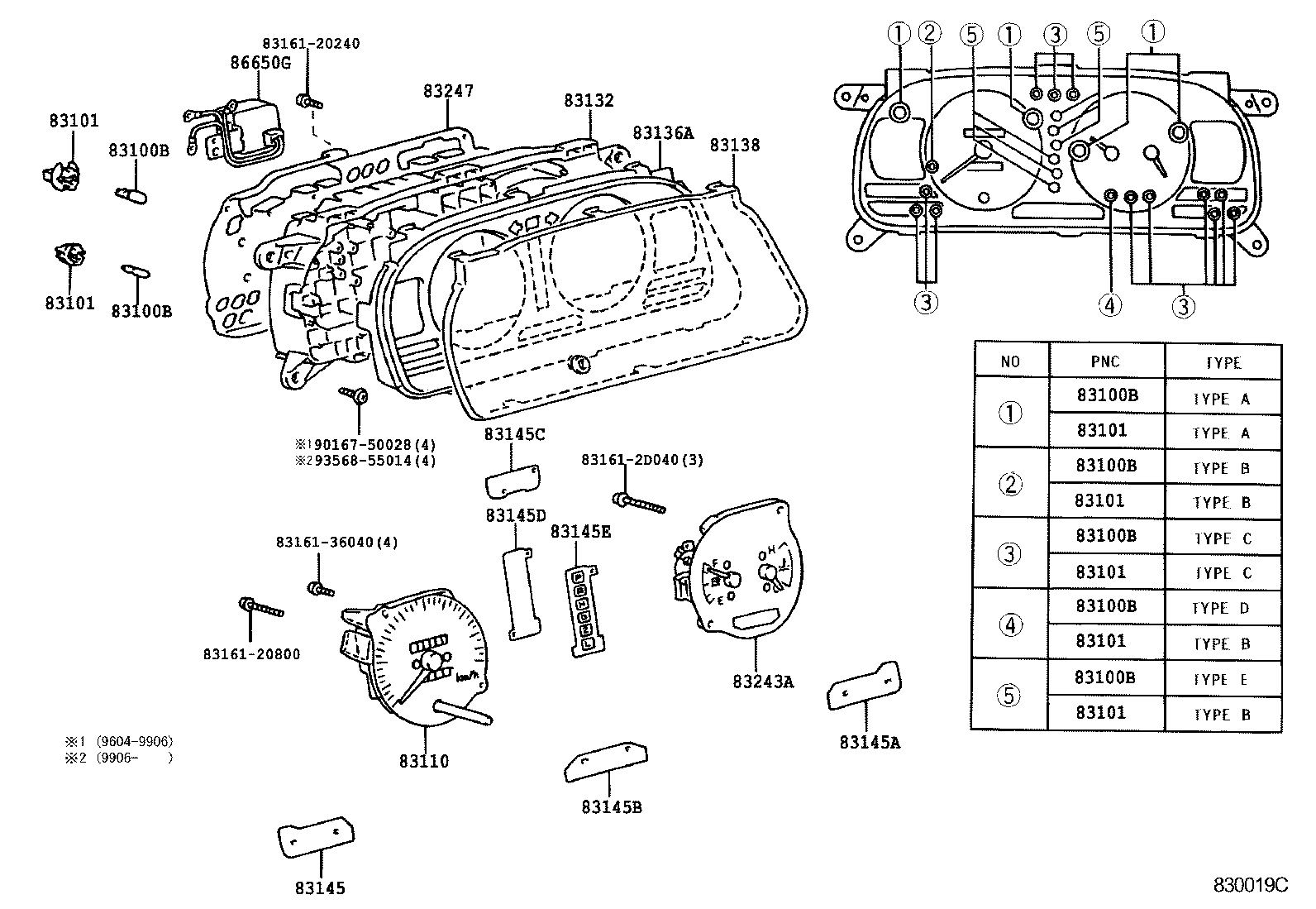  LAND CRUISER 90 |  METER