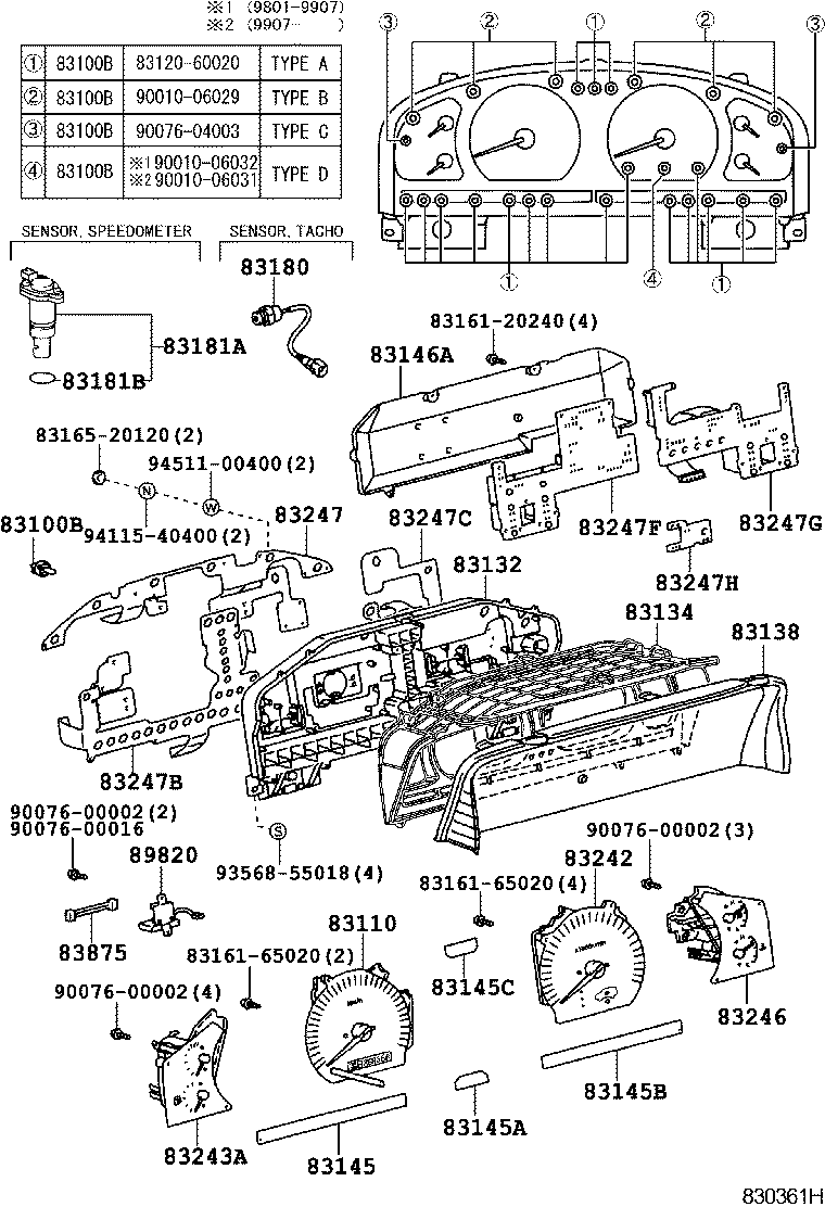  LAND CRUISER 100 105 |  METER