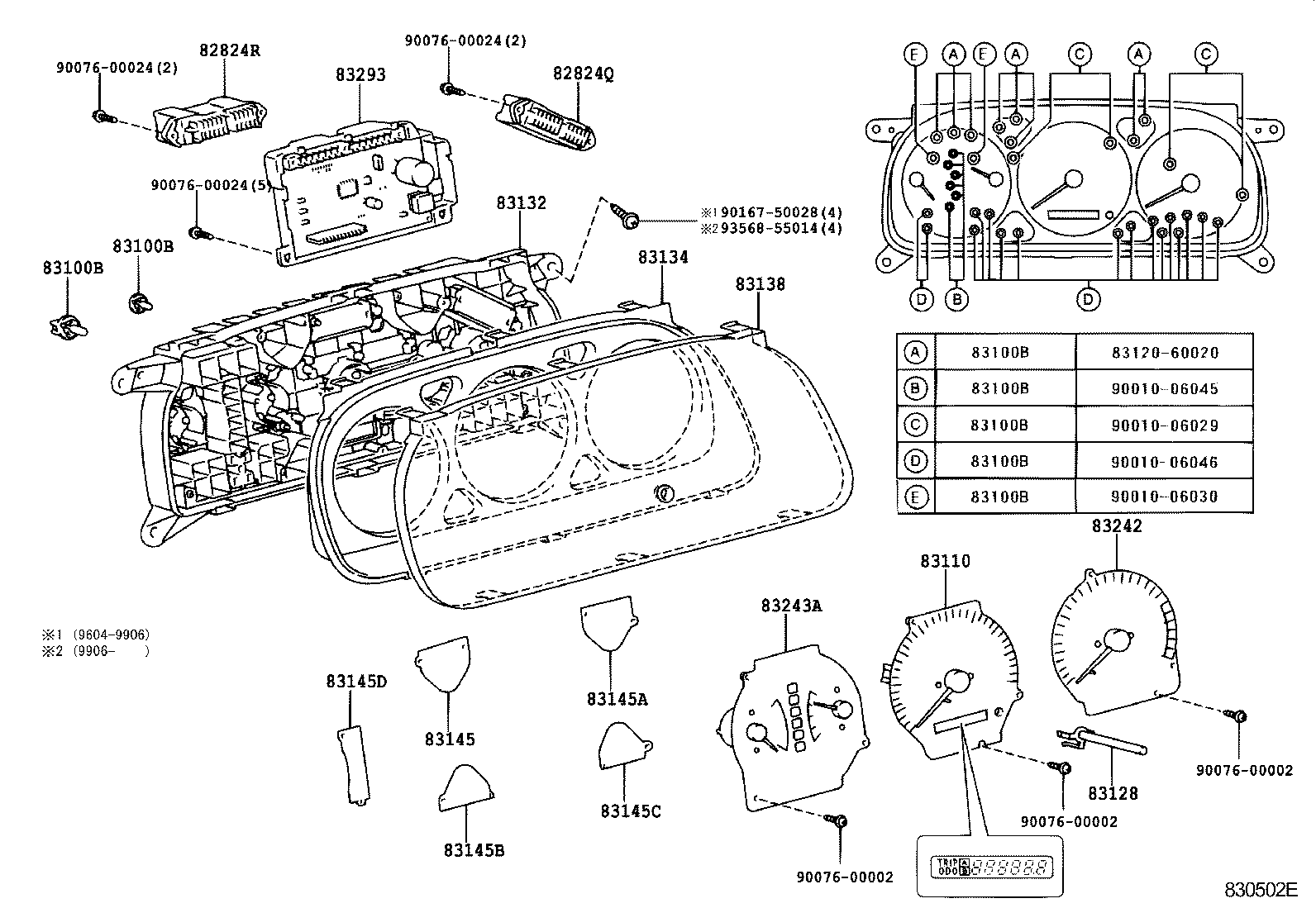  LAND CRUISER 90 |  METER