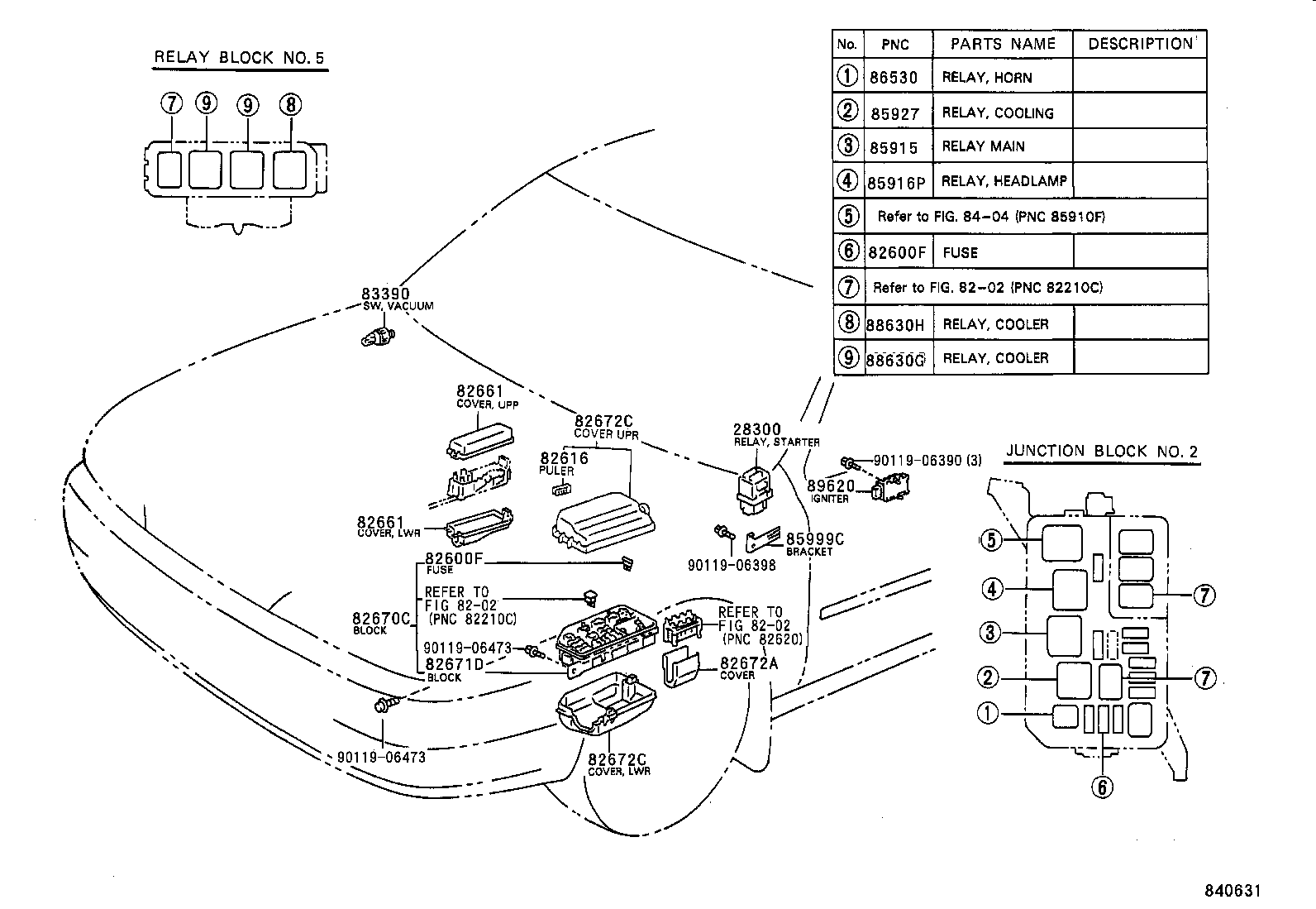 COROLLA | SWITCH RELAY