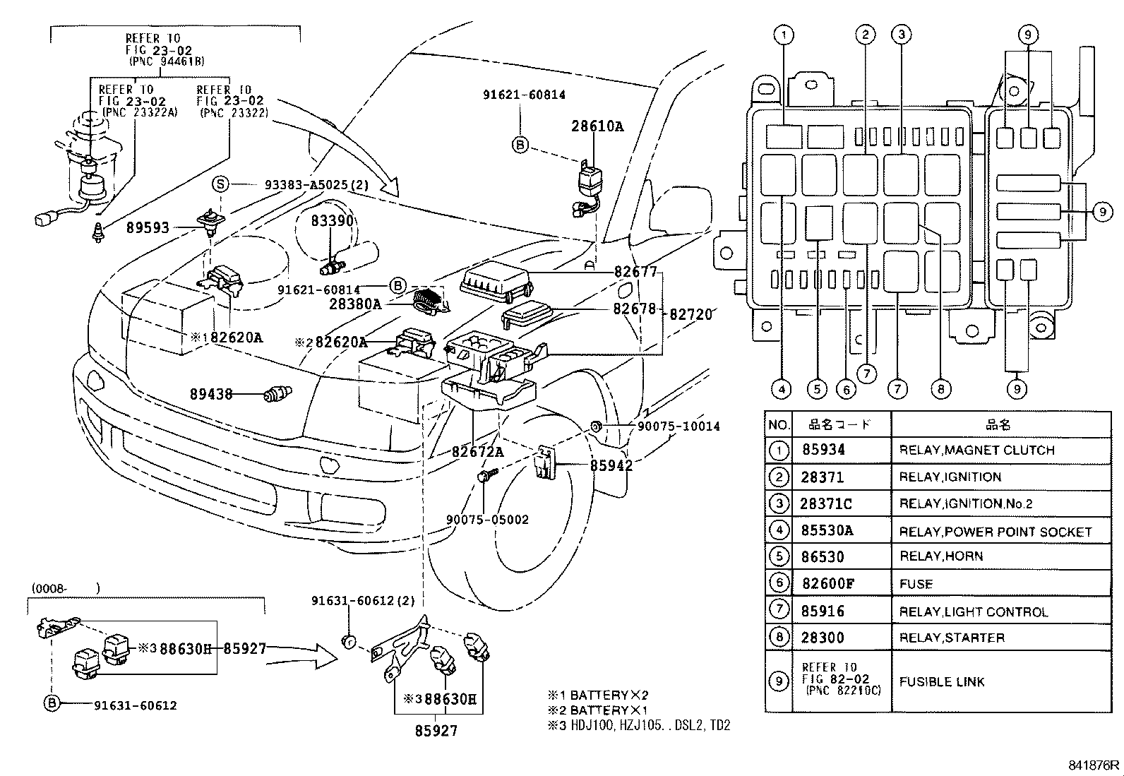  LAND CRUISER 100 105 |  SWITCH RELAY COMPUTER