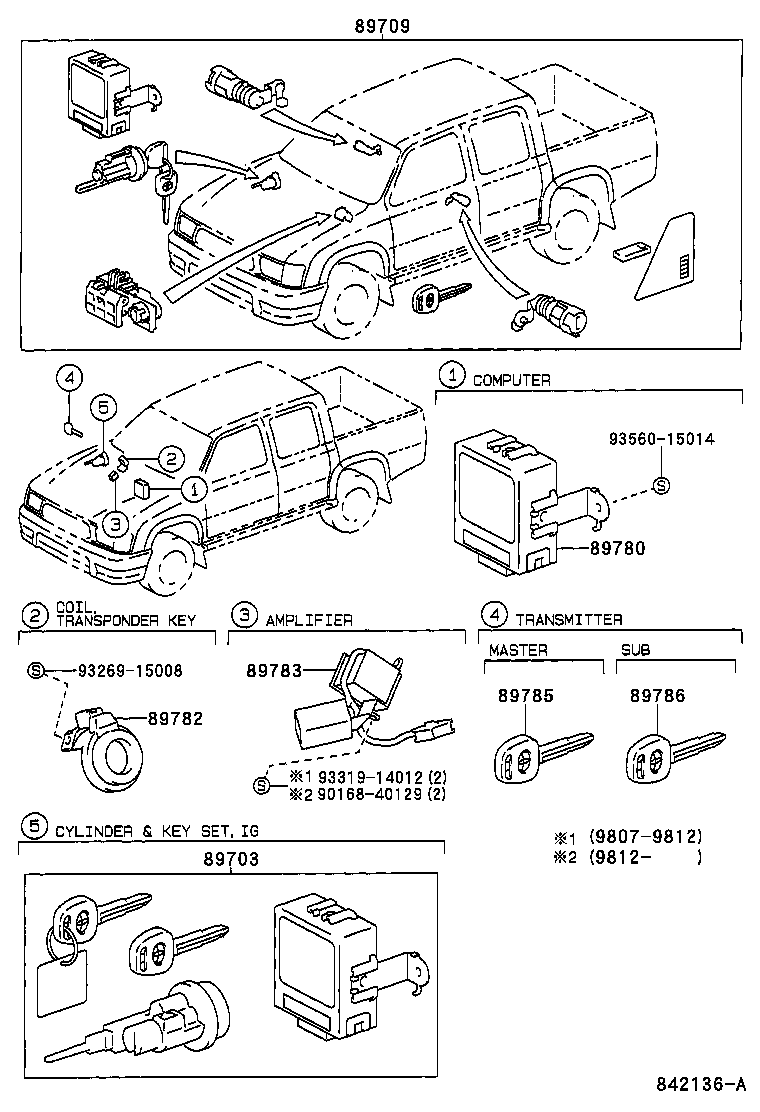  HILUX |  ANTI THEFT DEVICE