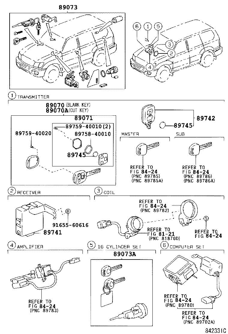  LAND CRUISER 100 105 |  WIRELESS DOOR LOCK