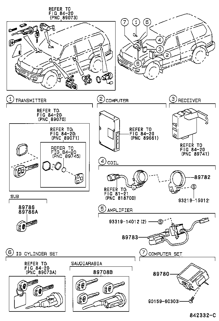  LAND CRUISER 100 105 |  ANTI THEFT DEVICE