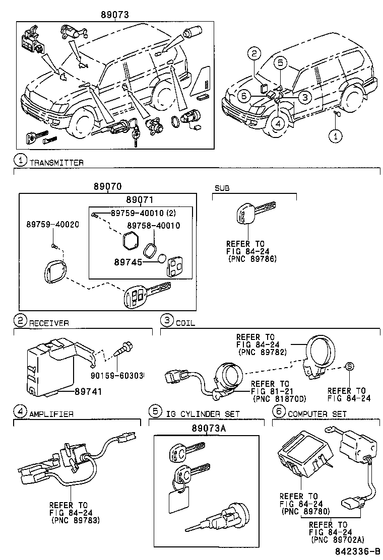  LAND CRUISER 100 105 |  WIRELESS DOOR LOCK