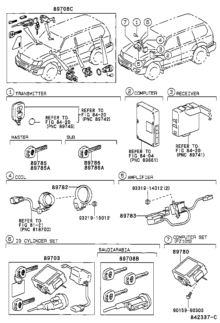  LAND CRUISER 100 105 |  ANTI THEFT DEVICE