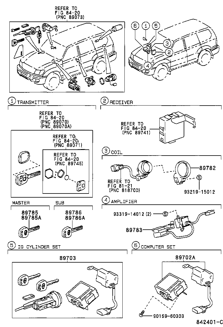  LAND CRUISER 100 105 |  ANTI THEFT DEVICE