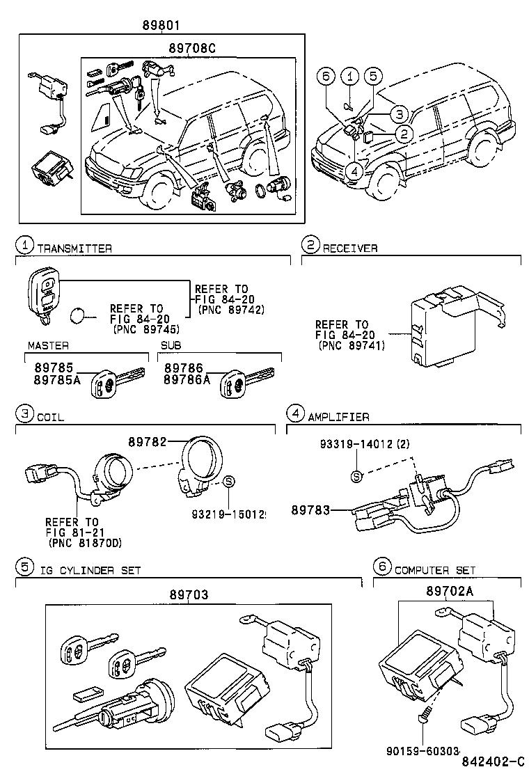  LAND CRUISER 100 105 |  ANTI THEFT DEVICE