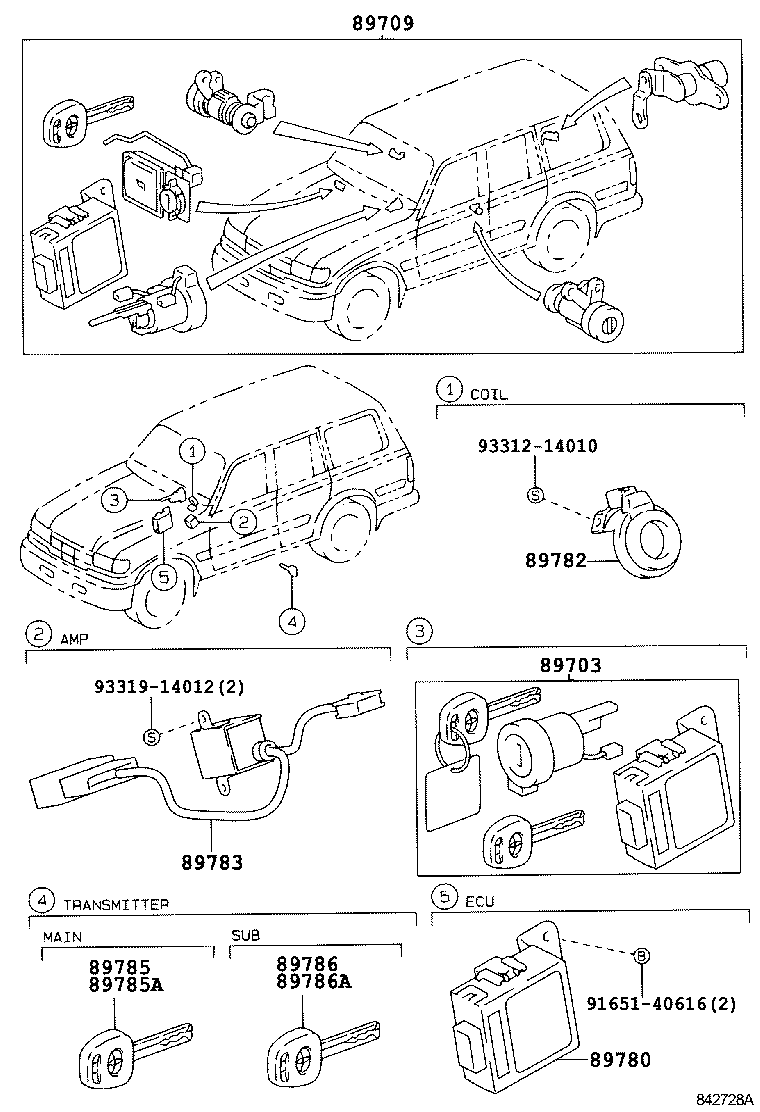  LAND CRUISER 80 |  ANTI THEFT DEVICE