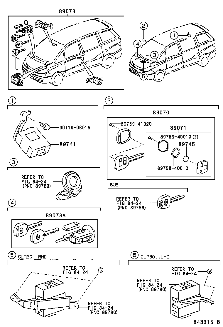 PREVIA TARAGO | WIRELESS DOOR LOCK