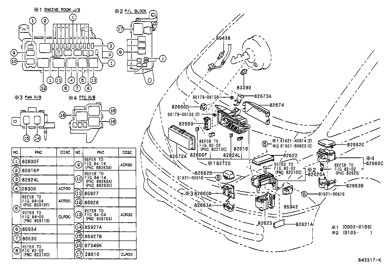  PREVIA TARAGO |  SWITCH RELAY COMPUTER