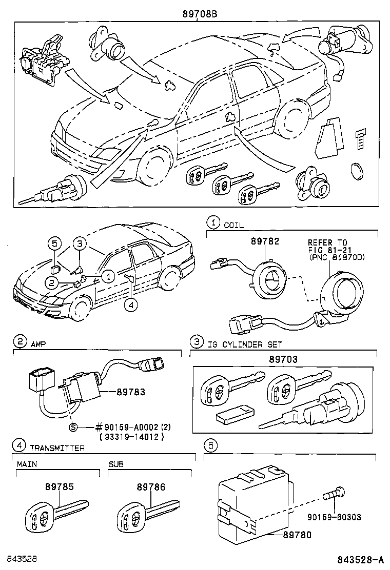  AVALON |  ANTI THEFT DEVICE