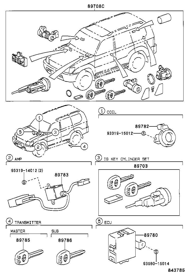  LAND CRUISER 90 |  ANTI THEFT DEVICE